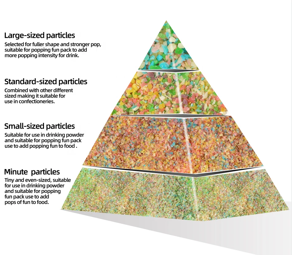 Wholesale Seasonal Popping Candy with Lollipop 3 pack OEM Lollipop shape