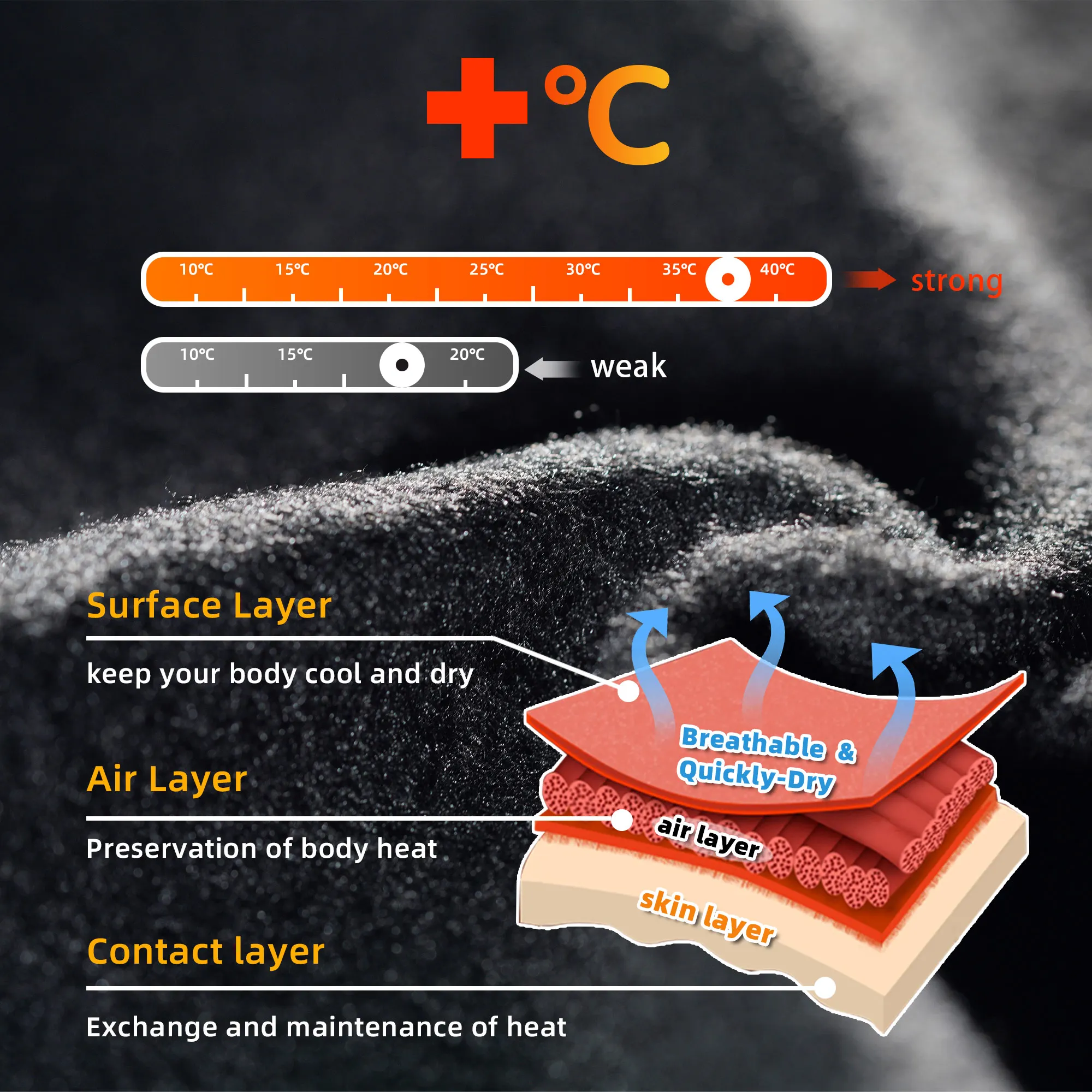 Darevie Wholesale Unisex Cycling Bicycle Clothing Winter Fleece Lined Long Sleeve Cycling Jerseys Breathable Bike Cycling Jacket