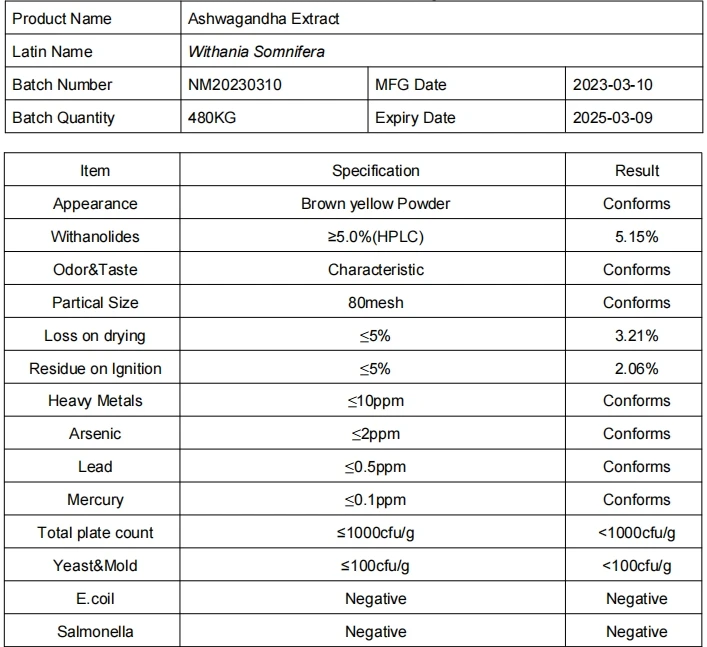Ashwagandha Extract 5%.png