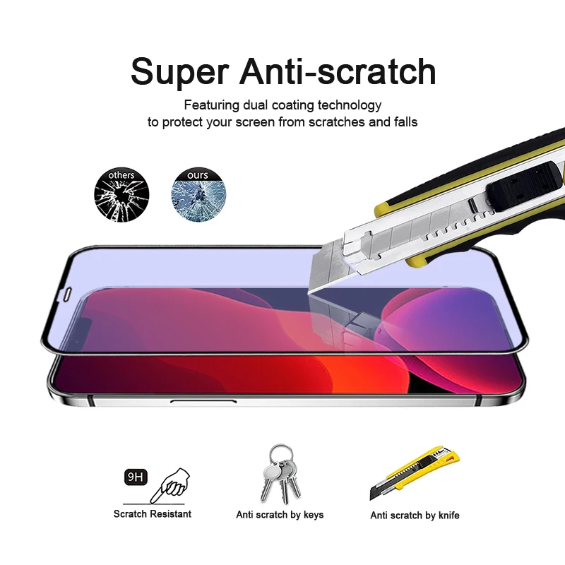 Premium wholesale mobile phone protector anti blue light filter silk print glass screen film with pack for iPhone 12 13