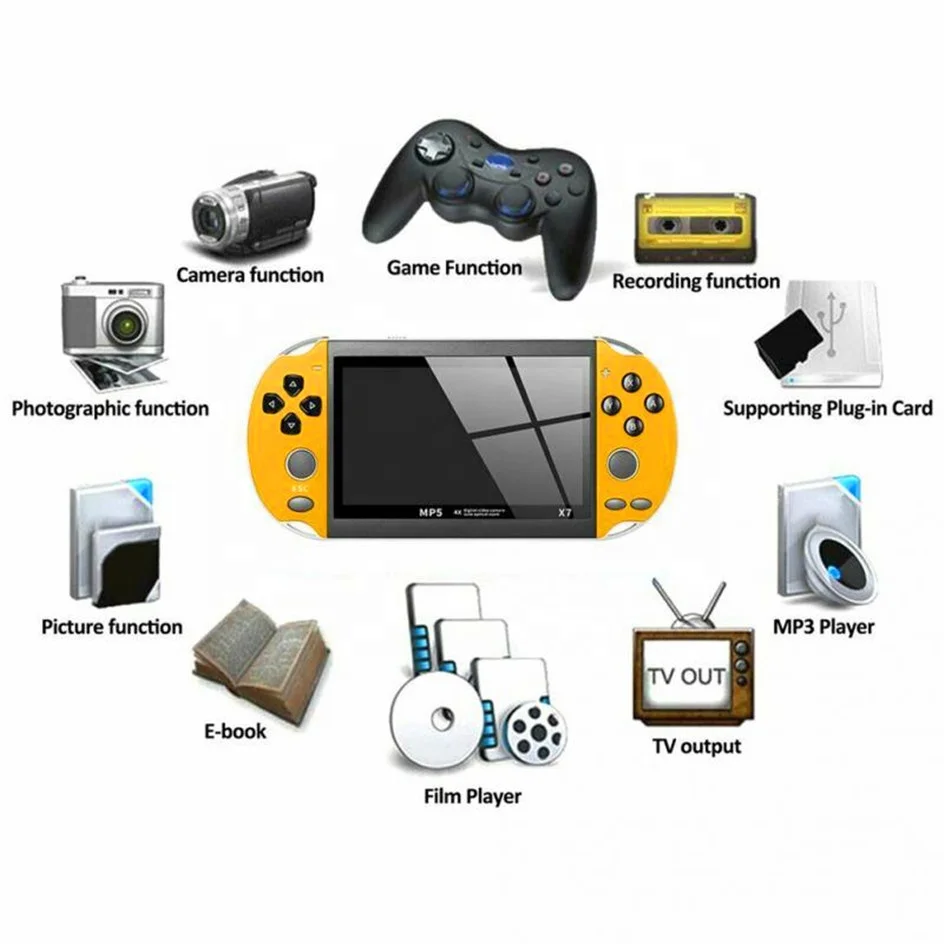  Factory Direct Sell 4.3 inch for GBA Handheld Video Game Console X7 Player Free Retro LCD