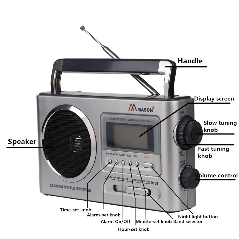 good quality IC with night light 12 bands radio fm am digital other home radio