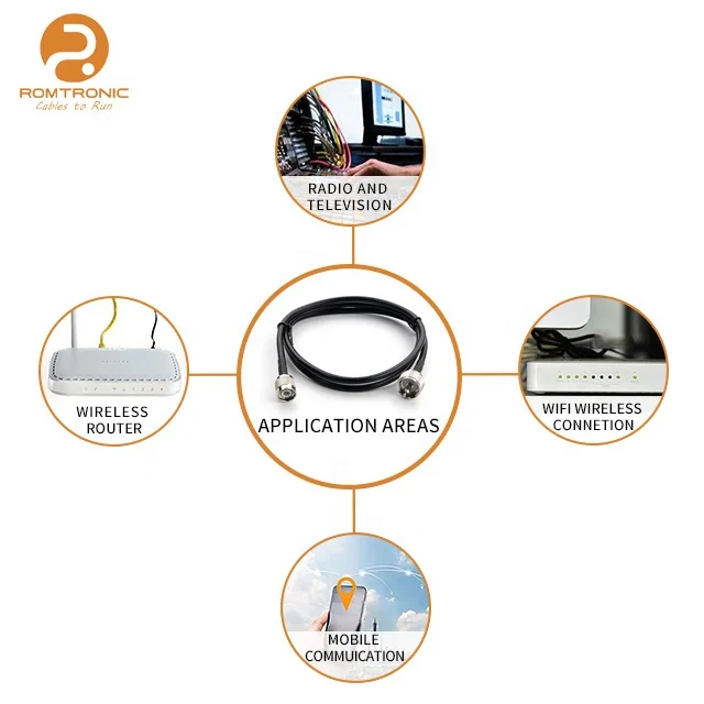 Микро супермягкий коаксиальный кабель Rg6 Rg6U Rg8 Rg58 Rg59 Rg174 Rg213 Lmr 400 Rf антенны