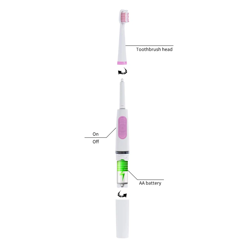 3 in 1 Electric Brush for Brushing teeth washing face facial massage Smart Electric Toothbrush