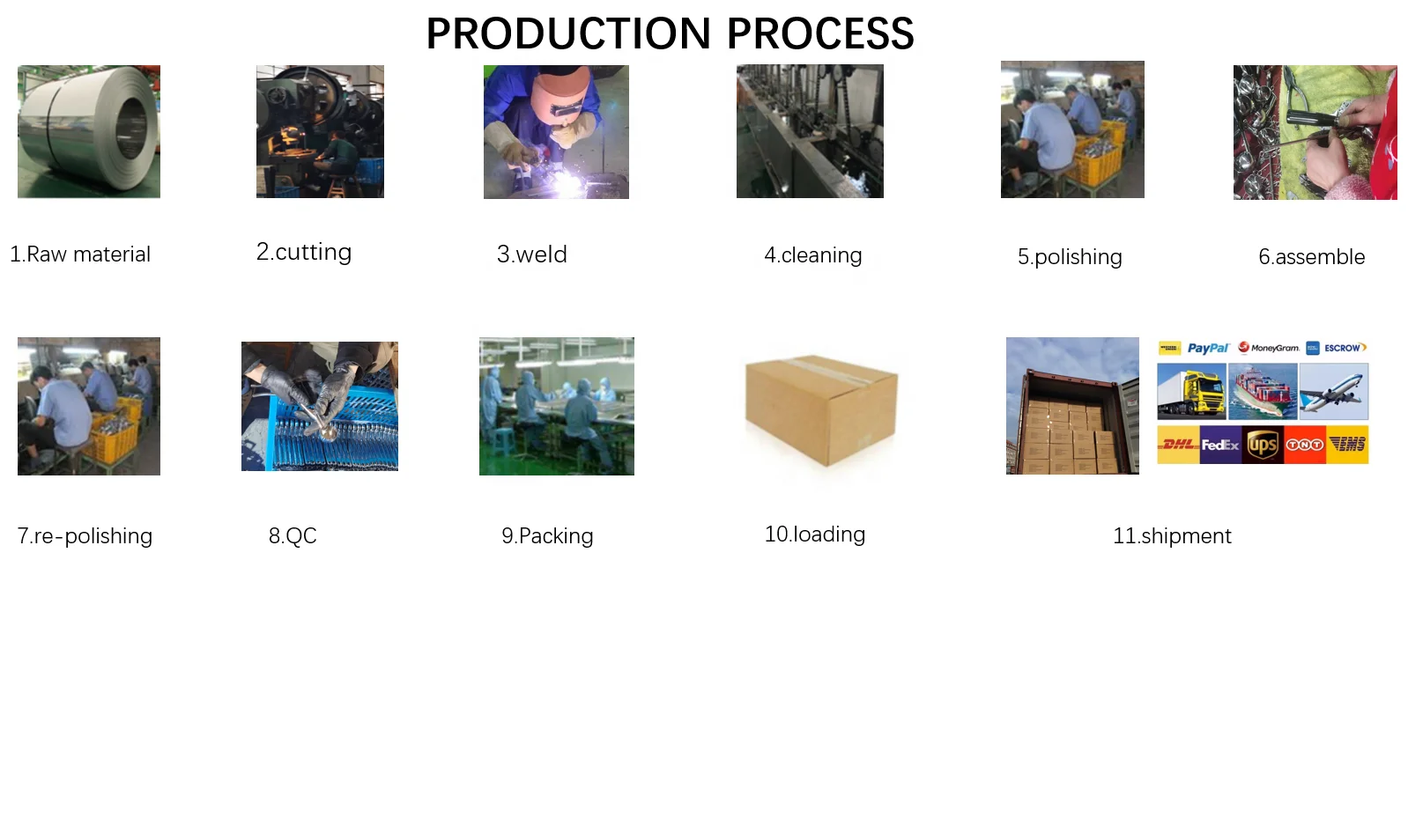 
Food grade 430 stainless steel pressure annular mashed garlic tool 