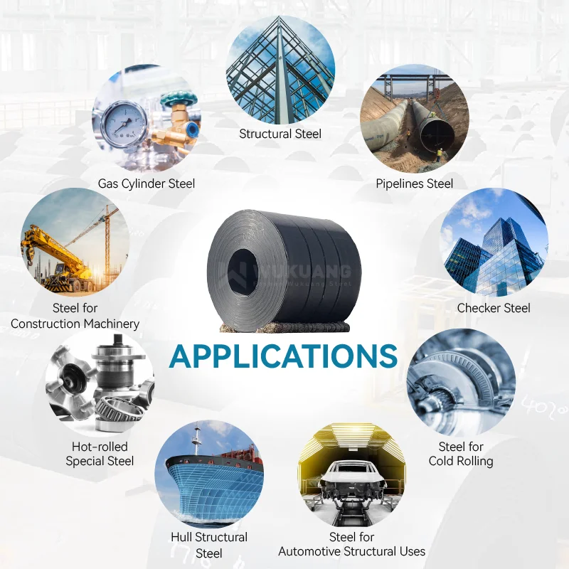 Катушка из углеродистой стали, металлический кровельный лист, строительный материал, стальная пластина, металлическая листовая катушка