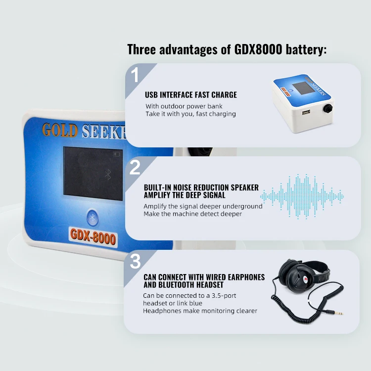 Metal detector gold underground GDX8000 detector pinpointer detector de metal