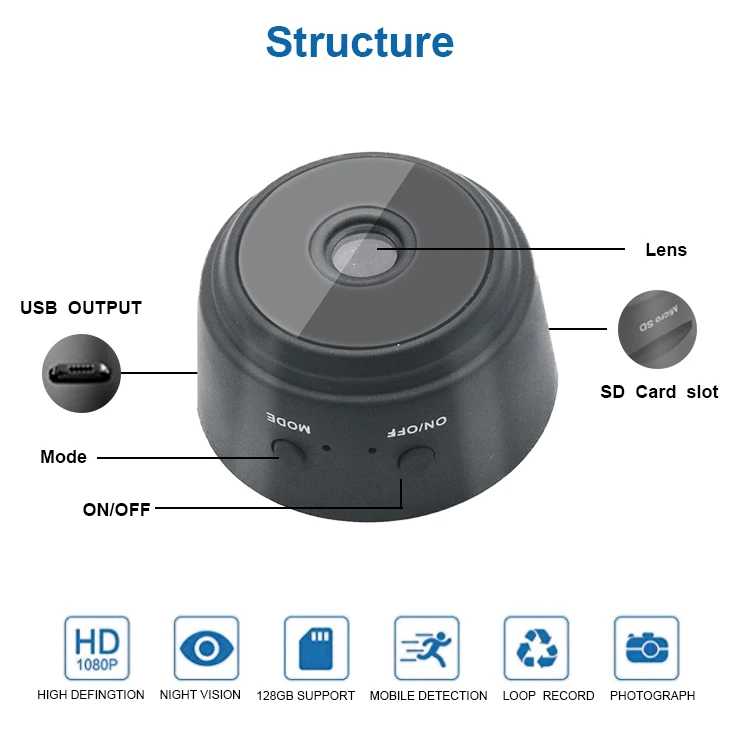 with night vision function 1080p wireless a9 camera