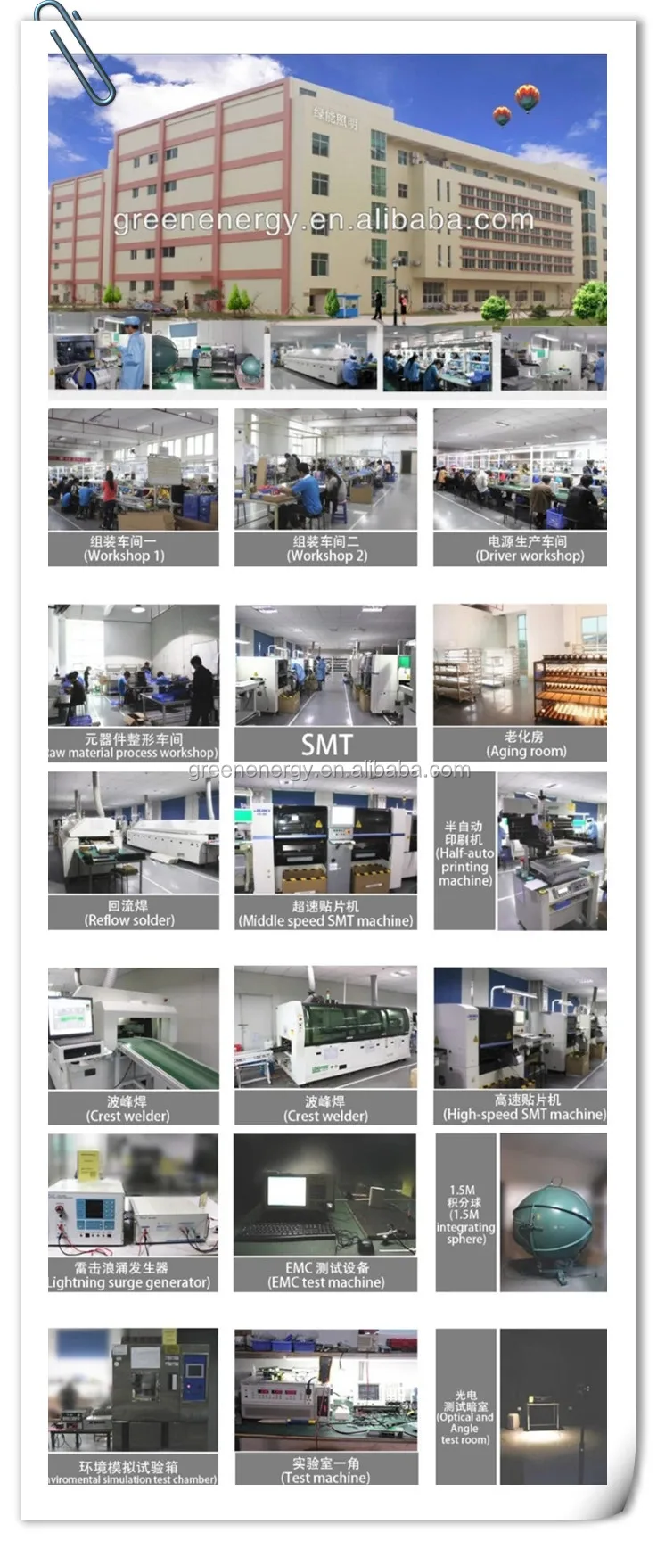 5 лет гарантии DLC ETL SAA CE одобренный IP65 130LM/W 150LM/W 100W 150W 200W 240W НЛО вело высокий свет залива