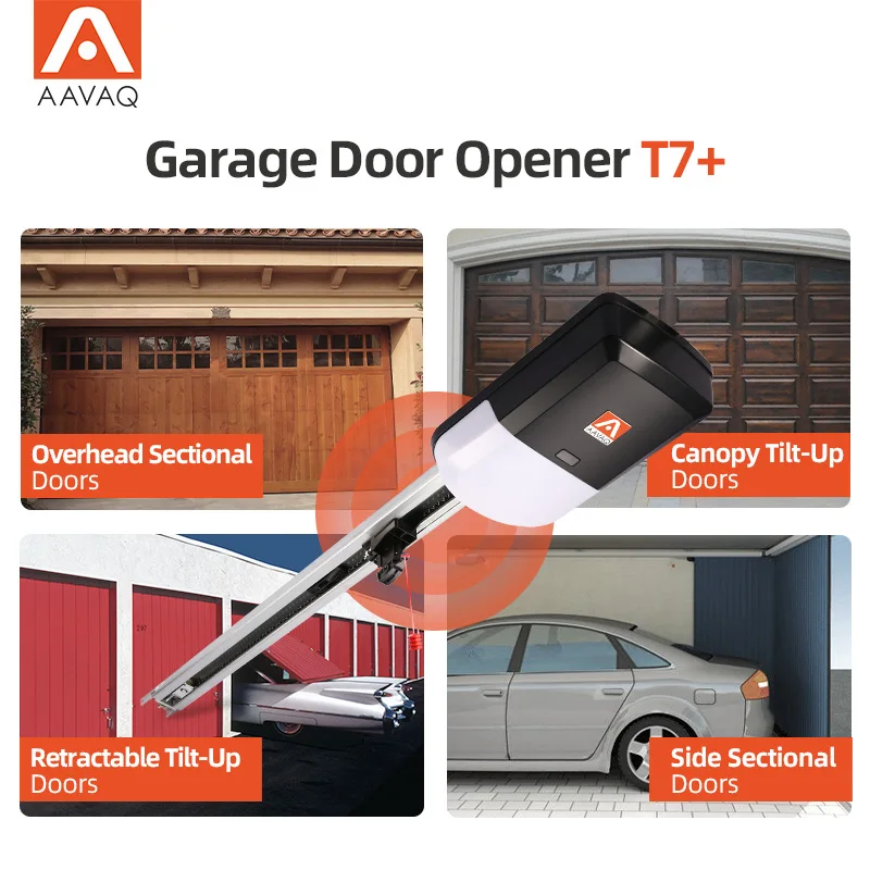 AAVAQ T7+ 700N Electric Automatic Door Motor Intelligent Residence Garage Door Operator