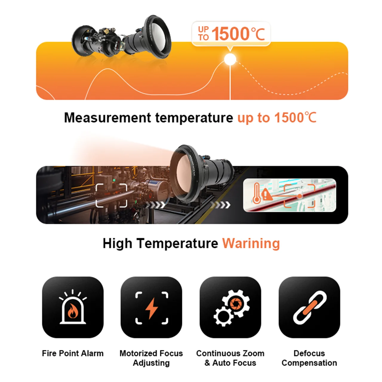 Micro Thermal Camera 640*512 Resolution 19mm CVBS 21*21 Long Detection Distance Mini Uncooled Infrared
