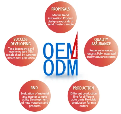 CNWAGNER ring engine piston set for Toyota COROLLA AVENSIS CELICA 1ZZFE DOHC 1.8L 16V L4 STD 13101-22031