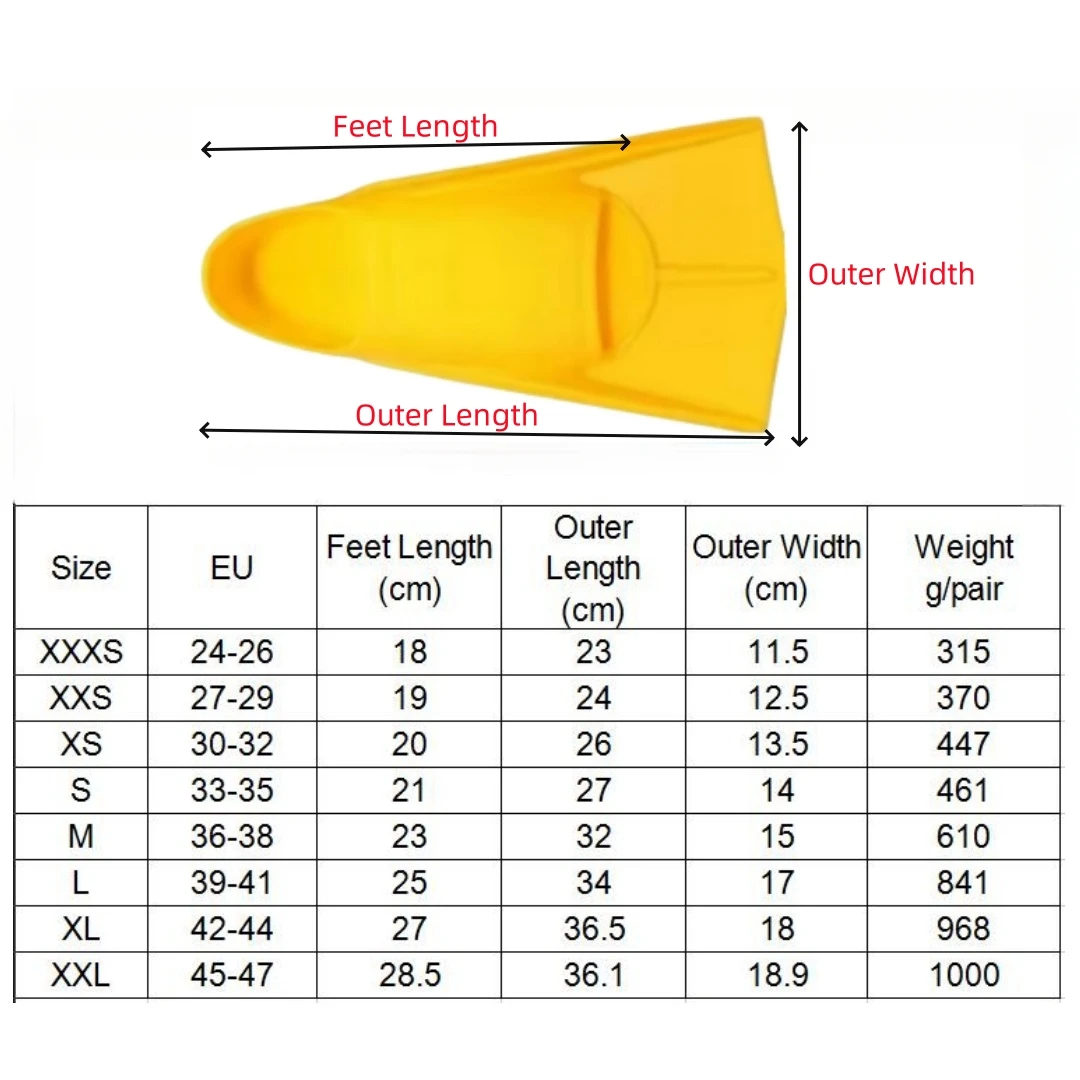 XXL Swimming Longs Fins Comfortable Silicone Flippers Size Suitable Beginners Adults for Swimming and Diving