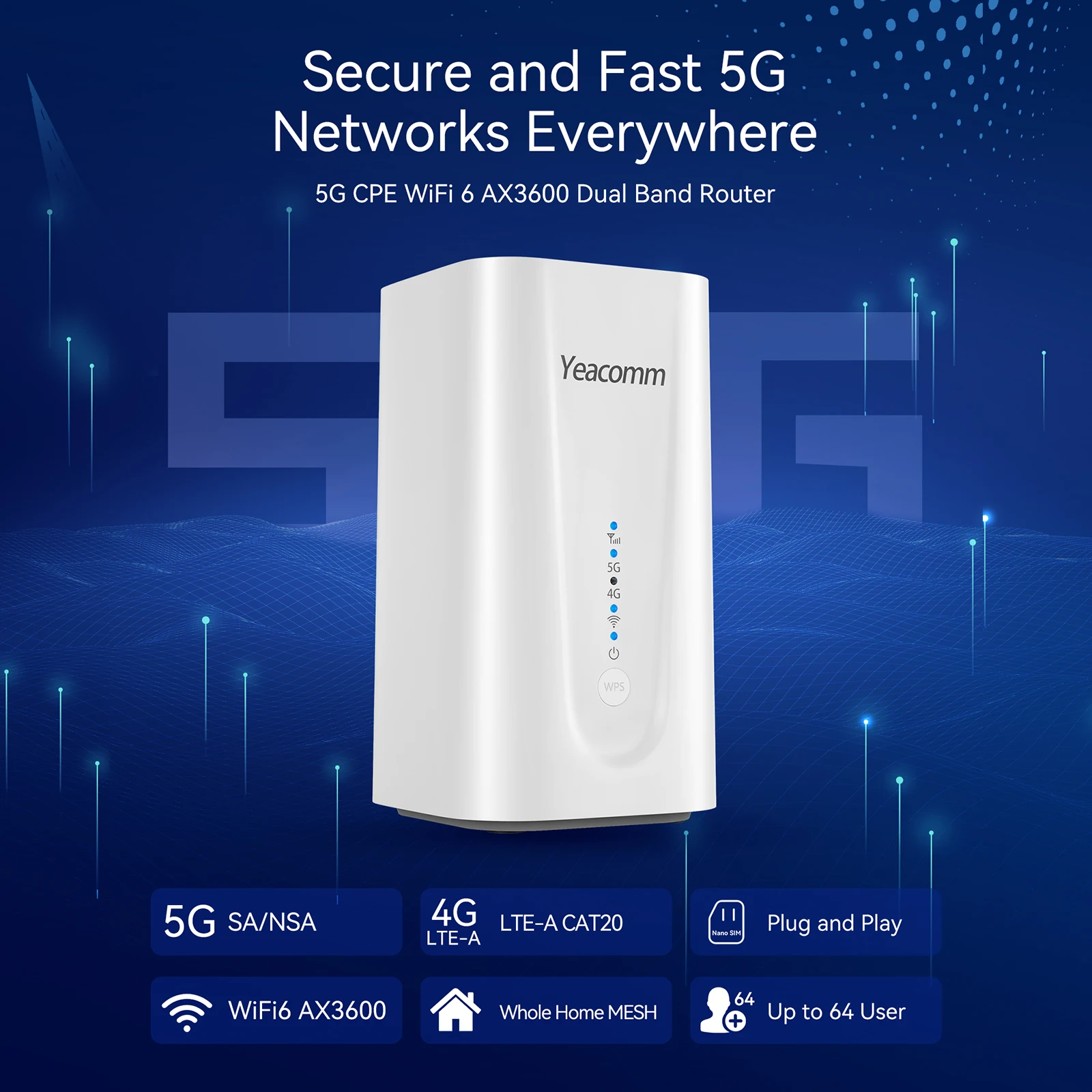 Yeacomm NR330 WIFI6 AX3600 New Radio 5G Home Internet Router with RJ11 Voice feature for Fixed Wireless Access