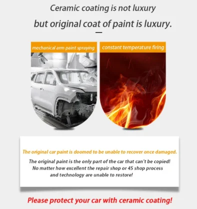 2021 Best sell Nano glass liquid coating