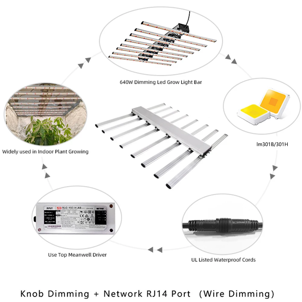 
680W 640W Waterproof LED Grow Light Bar dimmable Hydroponic Growing Systems Indoor Planting Grow Tent For Vertical Farm 
