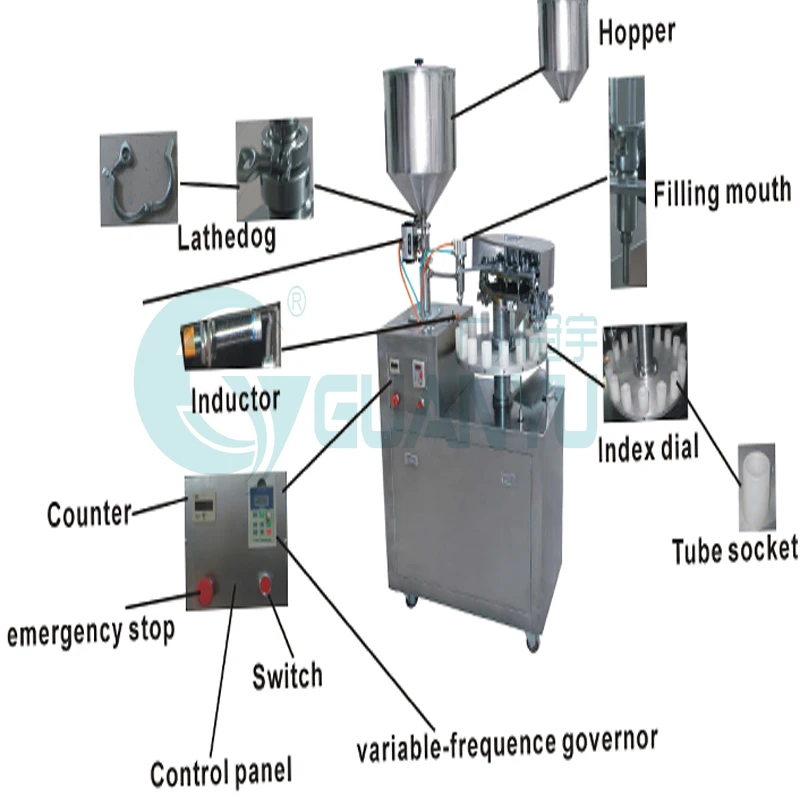 Автоматический крем мазь алюминиевая трубка машина для наполнения и запайки
