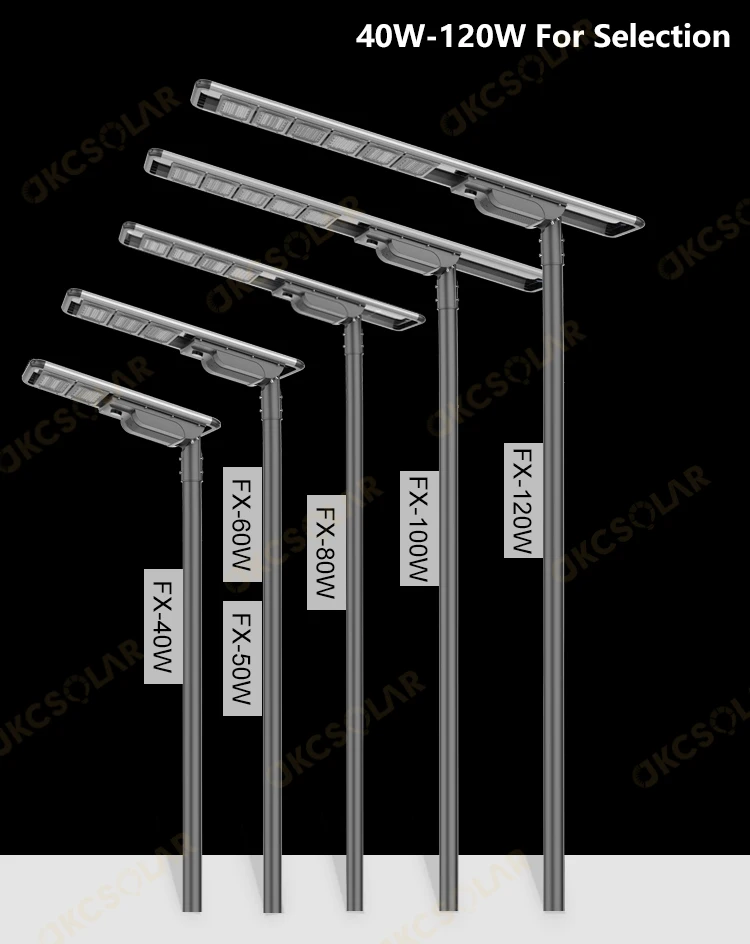 Лидер продаж высокое качество все в одном уличный фонарь на солнечной батарее 60 Вт солнечный для освещения зоны