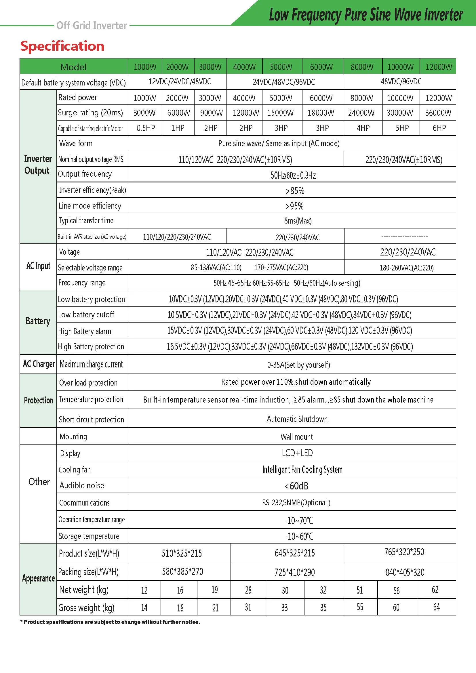 Good Price 3kw 3 kw 5kw 5 kw Off Grid Solar Inverter Solar Air Conditioner Inverter