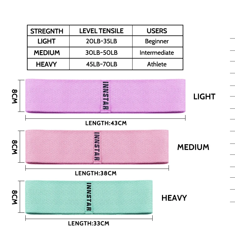 INNSTAR manufacturer Customized More specifications Hips Resistance Bands  Loop Exercise Booty Band Hip Circle Glute