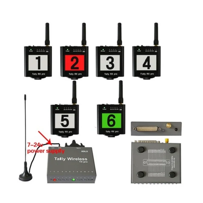 Factory Latest Professional and Accurate Wireless Tally Extension Light for Camera and Live Broadcast Company