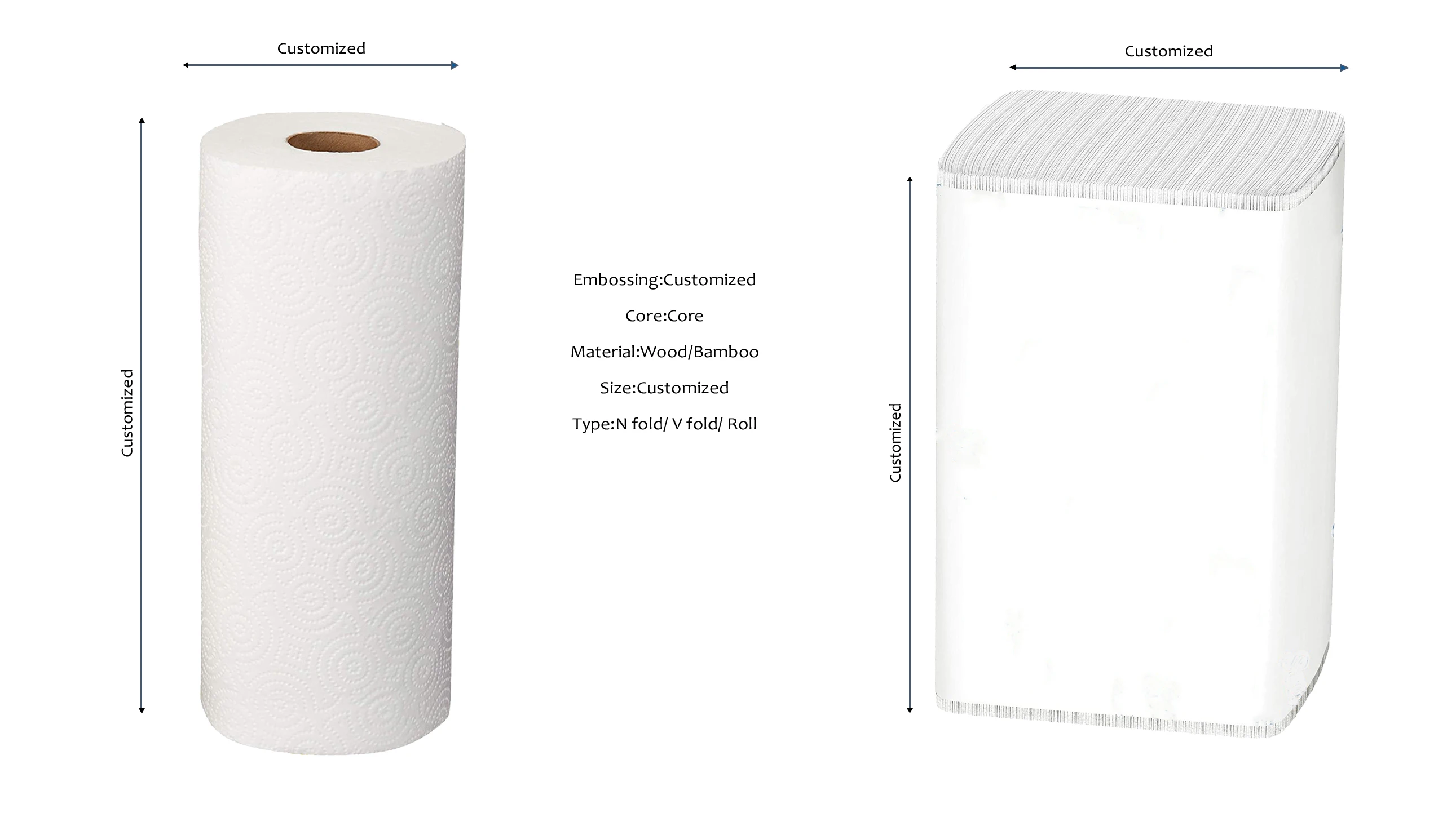 Низкая цена одноразовые тисненая Virgin 2ply TAD древесной массы мягкий белый кухонное бумажное полотенце для рук в рулоне