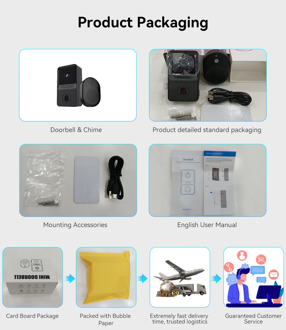 Smart Home Video Intercom WIFI Infrared Night Vision Outdoor Home Security Alarm Camera 480P Wireless button Doorbell