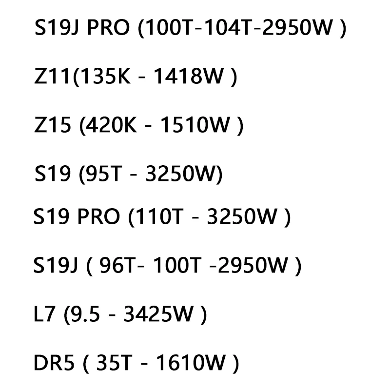 M20S X4-U 450W  KD5 K5 ck box L3 L2 T2T L17 S19 S9J m3x m32 ck-box HS-BOX