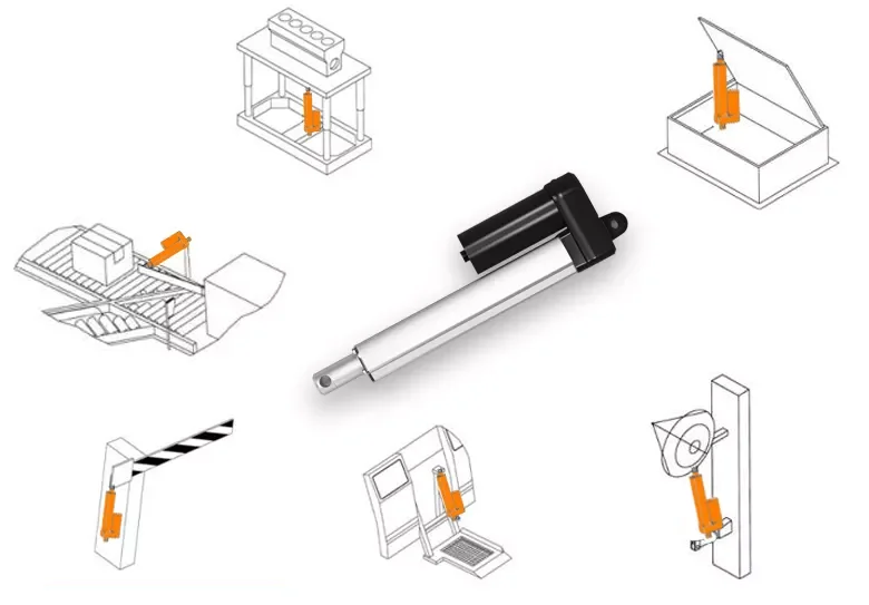 Heavy Duty industrial 2,000N push/pull capability low noise linear actuator