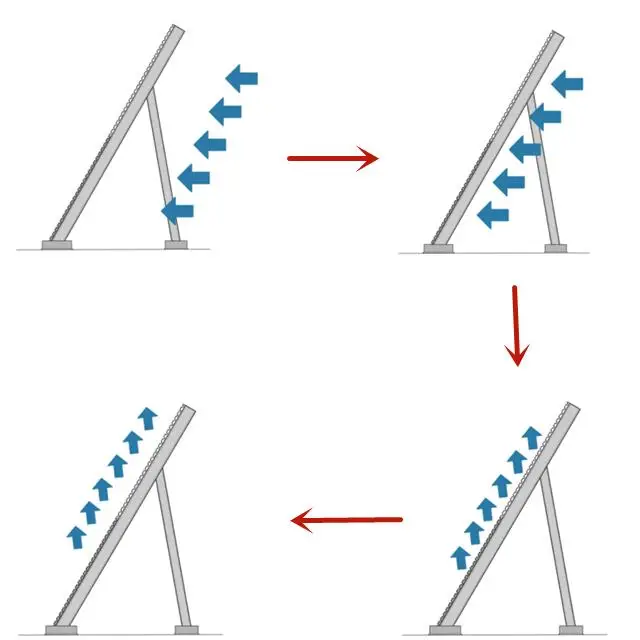 Movable aluminum plate indoor noise reduction equipment soundproof wall glass wool or rock wool sound noise barrier