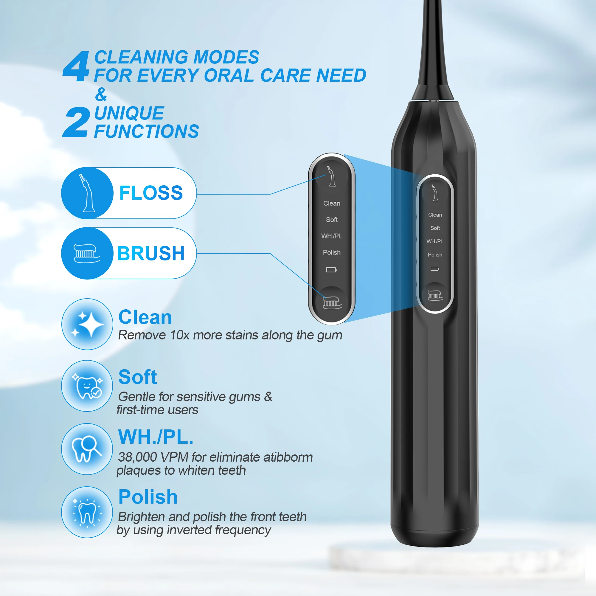 Wholesale Automatic Wireless Rechargeable Electric Toothbrush Oral Irrigator IPX7 Water Flosser Electric Toothbrush Holder