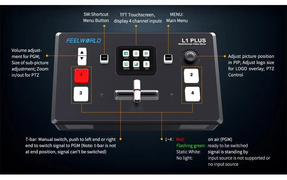FEELWORLD L1 PLUS Touch Screen Multi-camera Video Mixer Switcher PTZ Control USB3.0 Fast Streaming