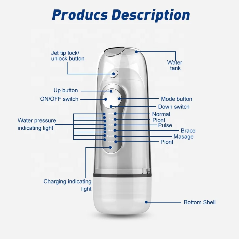 mini oral irrigator pony oem/odm water flosser flossing devices oral irrigator 2023 faucet mini oral irrigator for kids