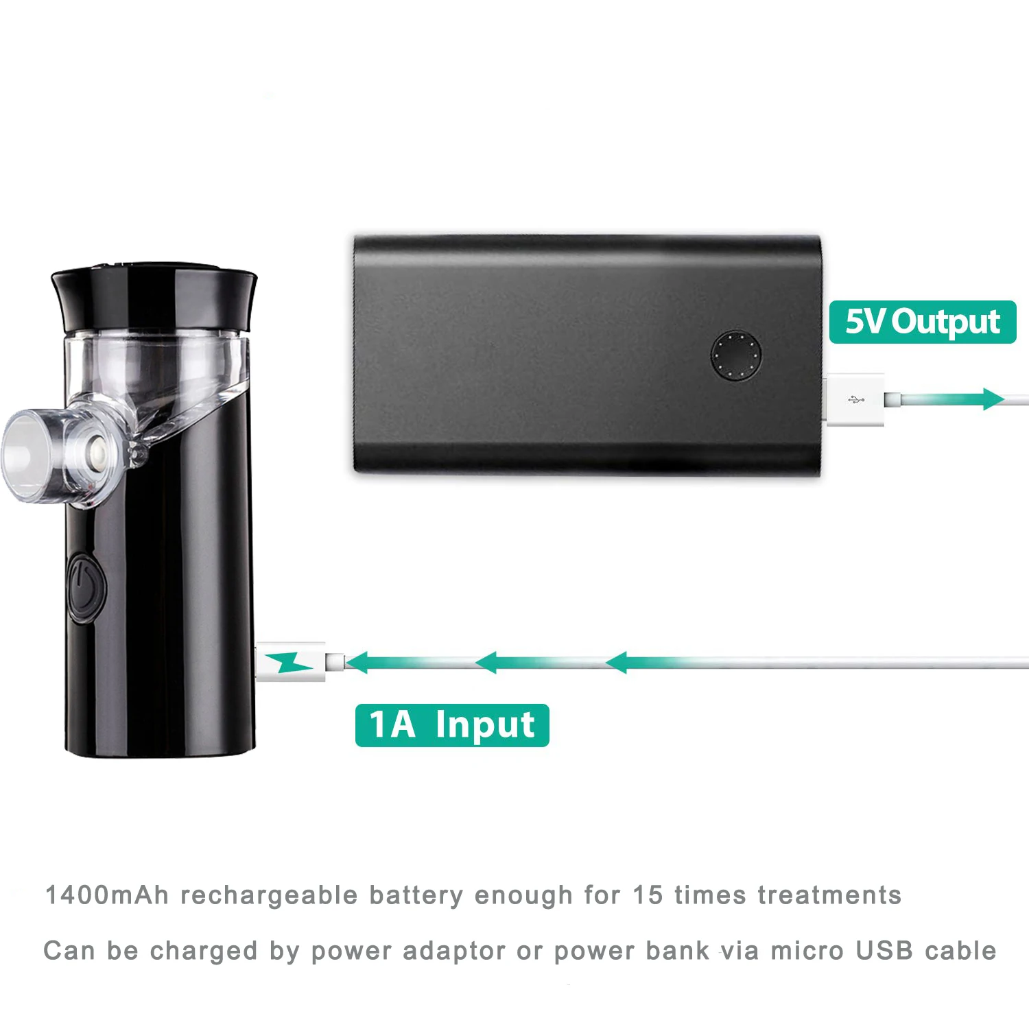 
Portable Nebulizer Inhale Machine Adult Kids Mask Mouthpiece Kit Low Noise 