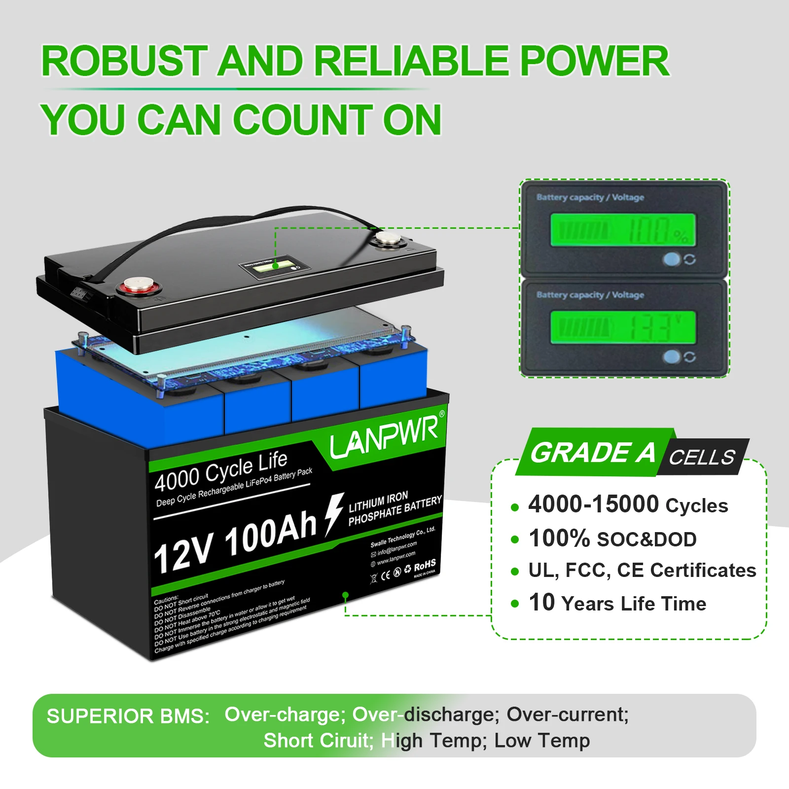 EU Stock 12V 100Ah LANPWR LifePO4 солнечная панель батарея литий-железо-фосфатная BMS управление LFP