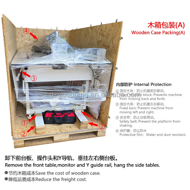 A wooden box pakcing 2