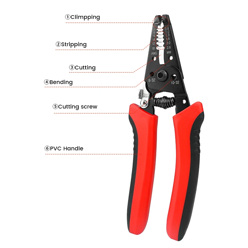 KAIWEETS Multifunctional Wire Stripper for Multi Angle Cutting Pliers Wire Stripper Tool