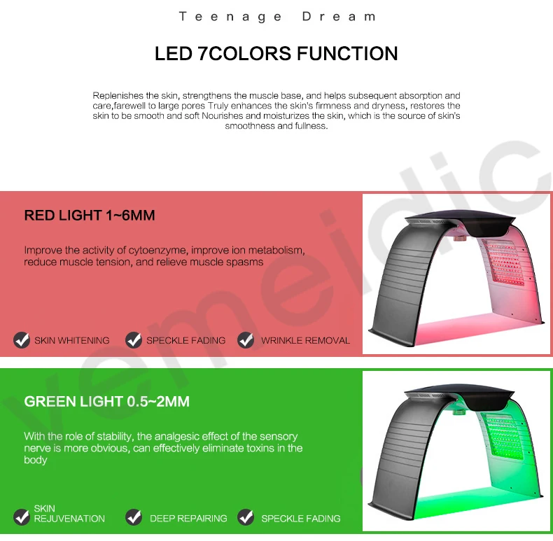 Фотоаппарат для лечения акне pdt/светодиодный аппарат для световой терапии ухода за кожей