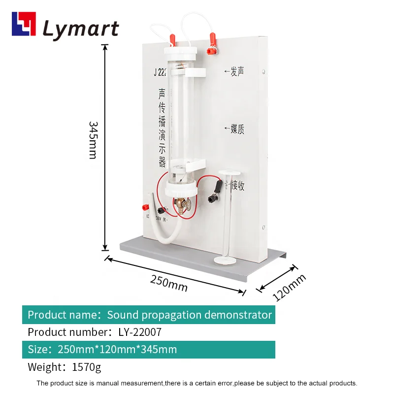 Sound Propagation Demonstrator for Laboratory Apparatus