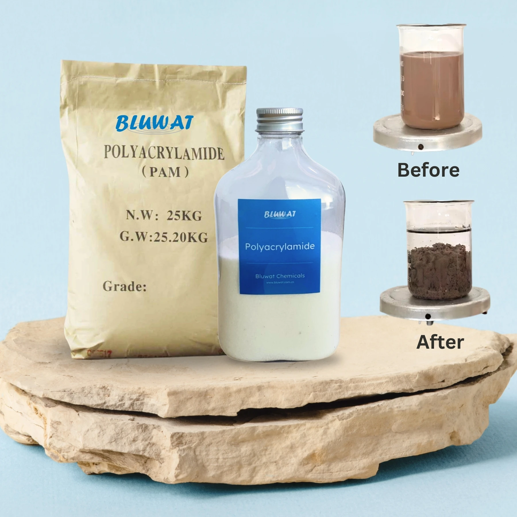 Nonionic Polymer Polyacrylamide PAM Powder Chemical Water Flocculation Agents