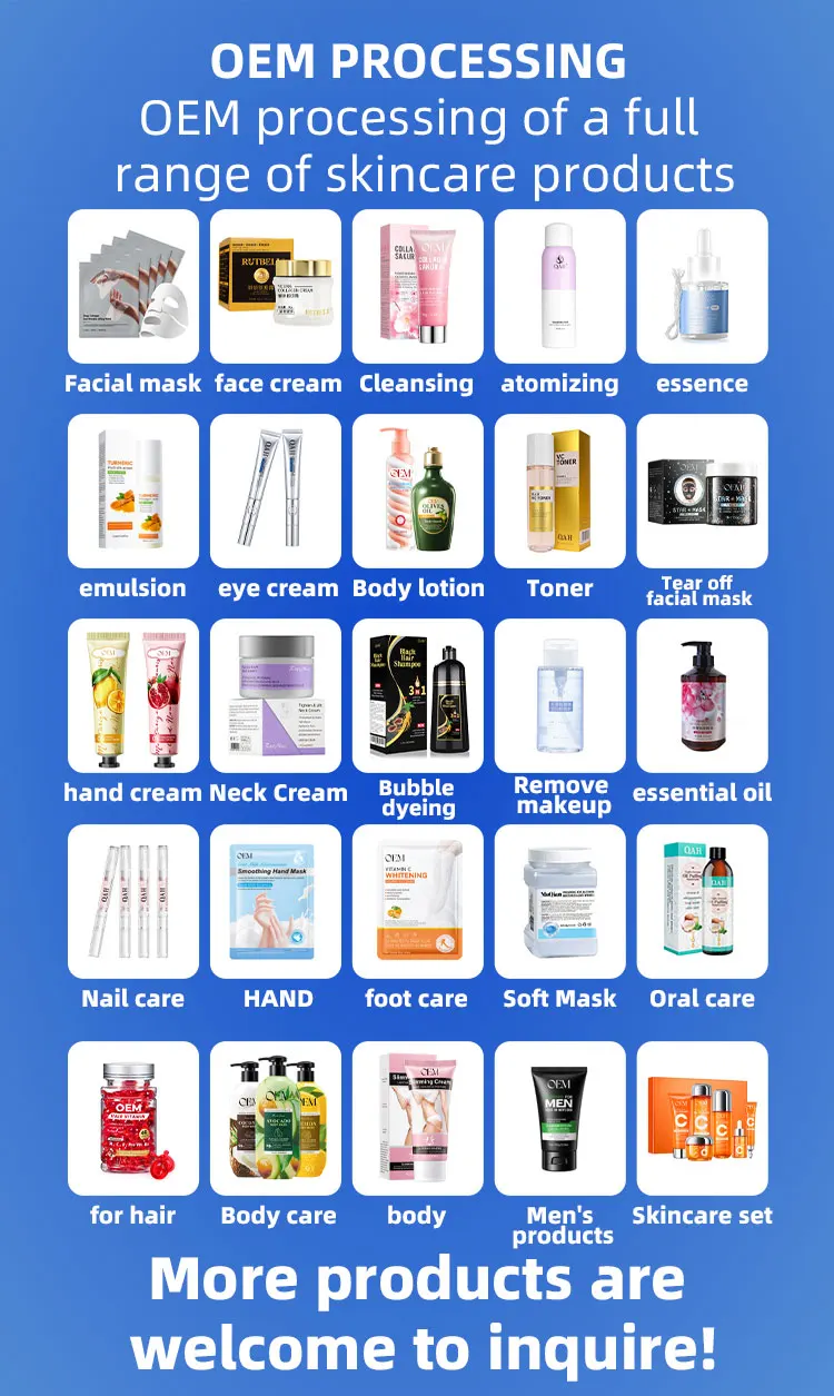 2.Product customization