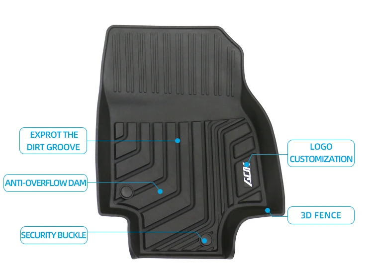 Auto Accessories Universal Car Mat Floor Foot Mat Full Set for Toyota High lander