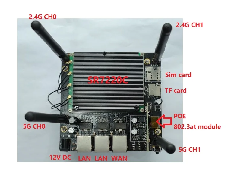 SR7220C IPQ6000 IPQ6010 wifi6 modules 802.11ax Dual band ax1800 wifi6 CPE Wireless Router Smallest WiFi6 module