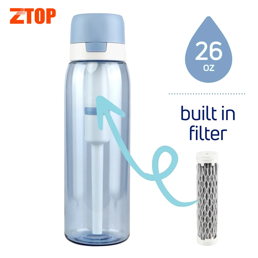 2023 New Modern Eco-Friendly High Filtration Effect Portable Filtering Outdoor Purifier Water Filter