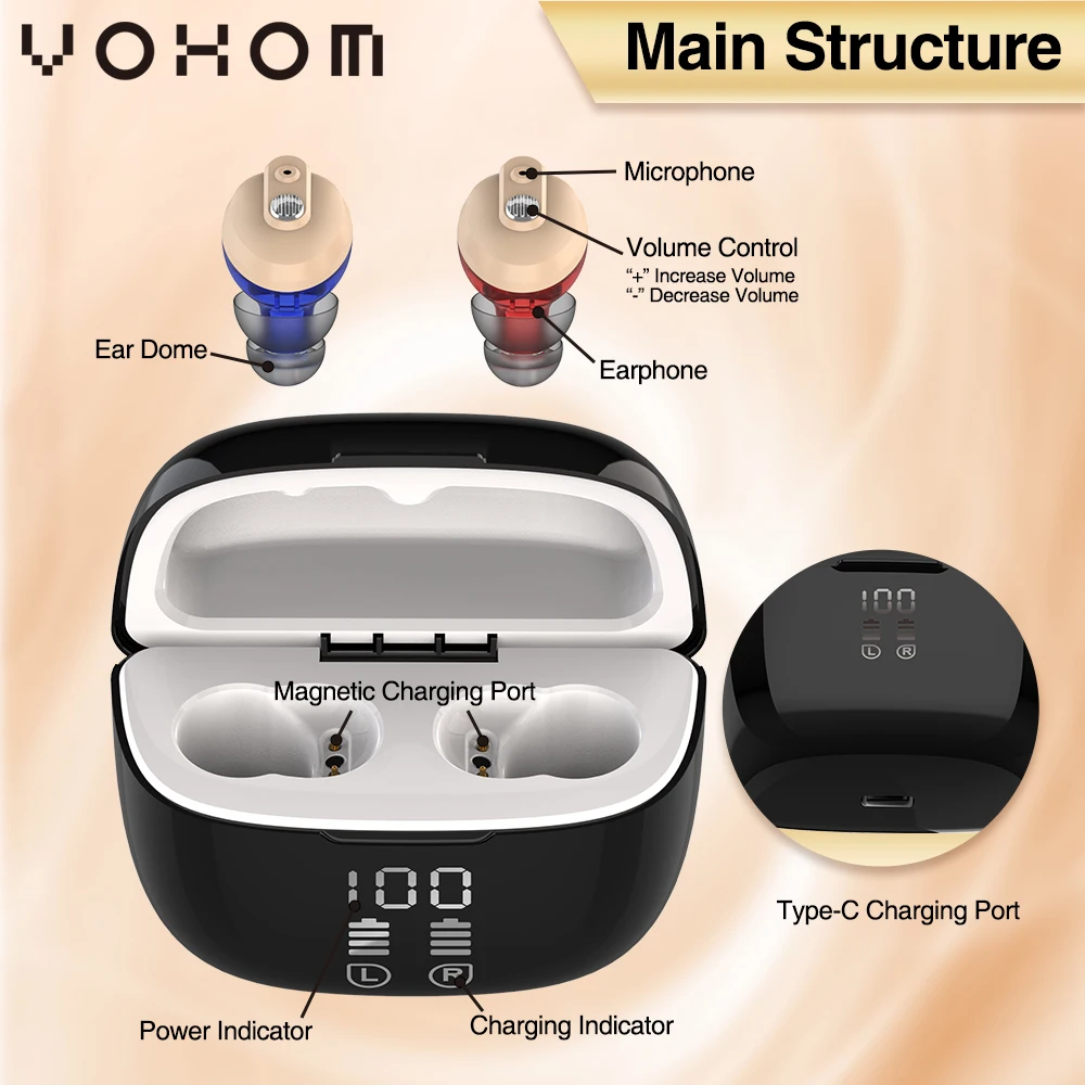 OTC CIC Mini Hearing Aids Cost Of Rechargeable Hearing Aids For Seniors Quality Manufacturer Digital Wireless Hearing devices