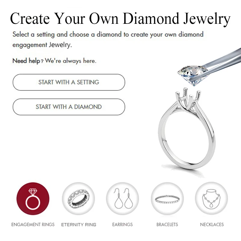 starsgem 1 carat HPHT cvd diamond DEF color VS VVS round brilliant cut exclusive lab grown loose diamond prices