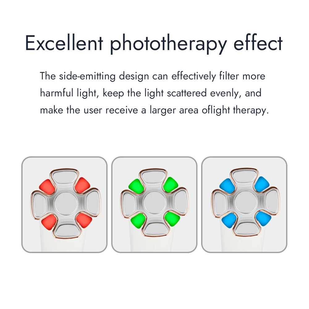 Synogal customized multifunctional PDT radio frequency micro current EMS face beauty device