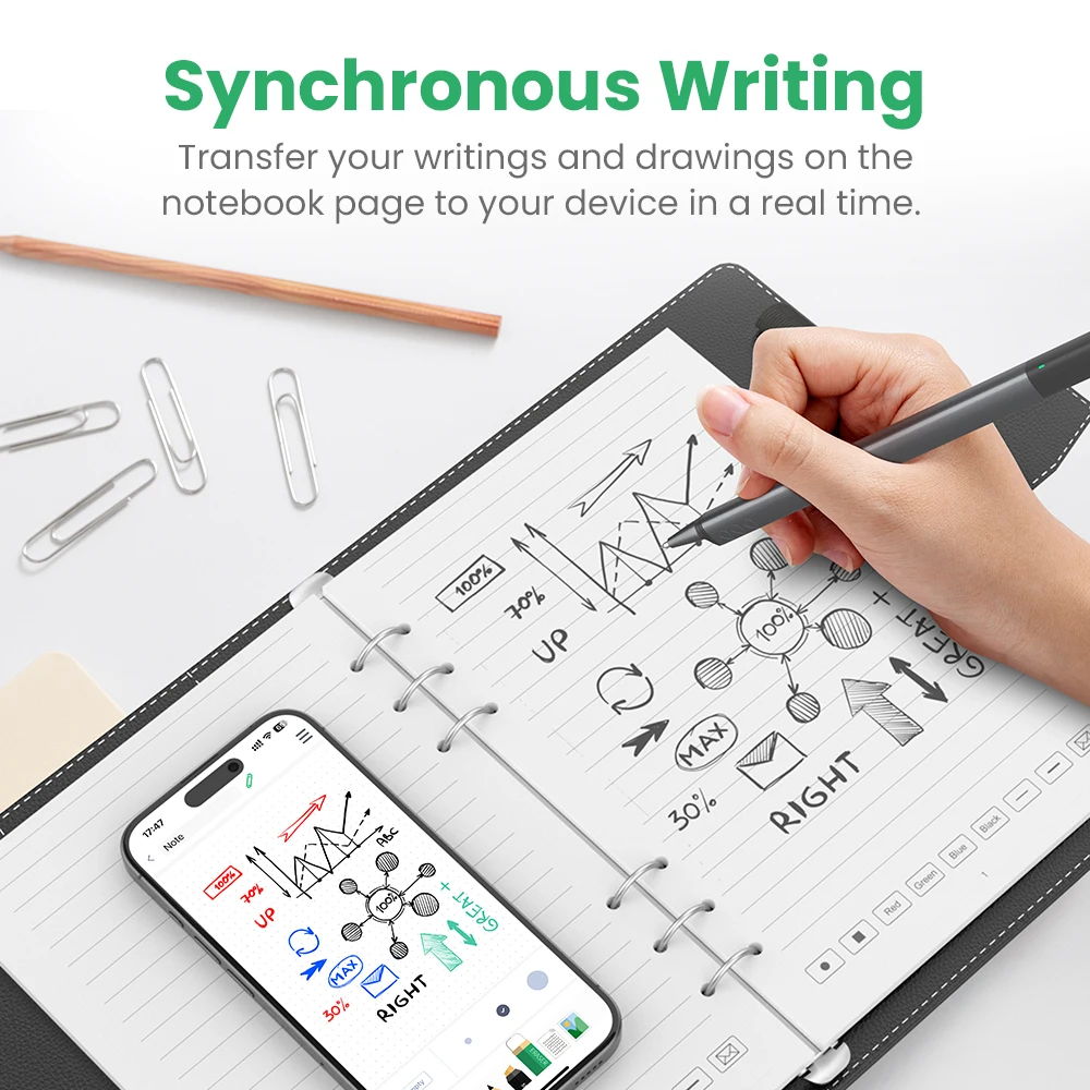 NEWYES Low MOQ Digital Note Book Smart Writing Pen Set Digitize Note Handwriting Recognition Smart Pen And Notebook App SyncPen