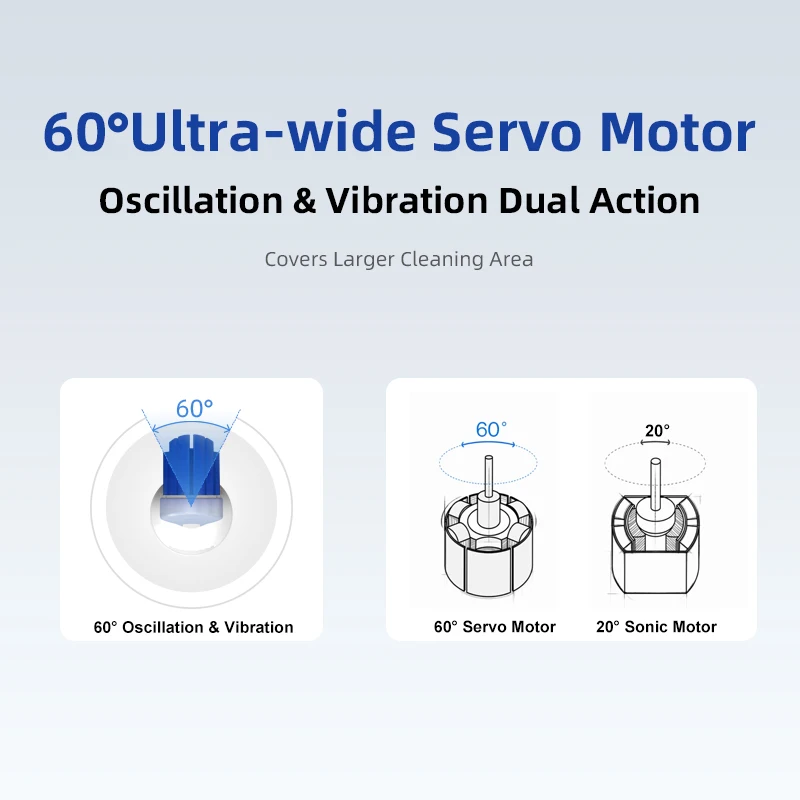 Vibrosonic Toothbrush Manufacturer Private Logo 60 Automatic Sweep Electrical Smart  Pressure Sensor Sonic Electric Toothbrush