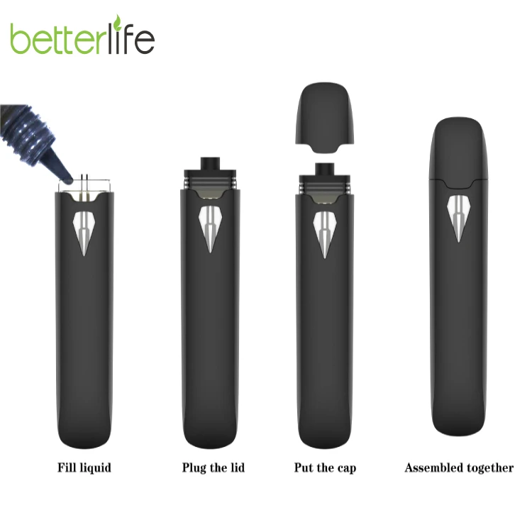 E-Cigarettes E Cigarette Replaceable Pods Vape Electric Cigarette Ceramic Coil Cartridge Cigarette Cartridge Pod Set Packaging